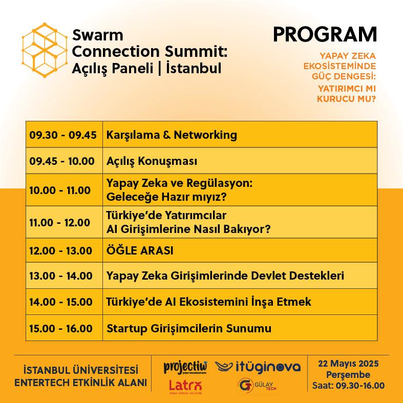 Swarm Connection Summit İstanbul 2025 - Etkinlik Programı