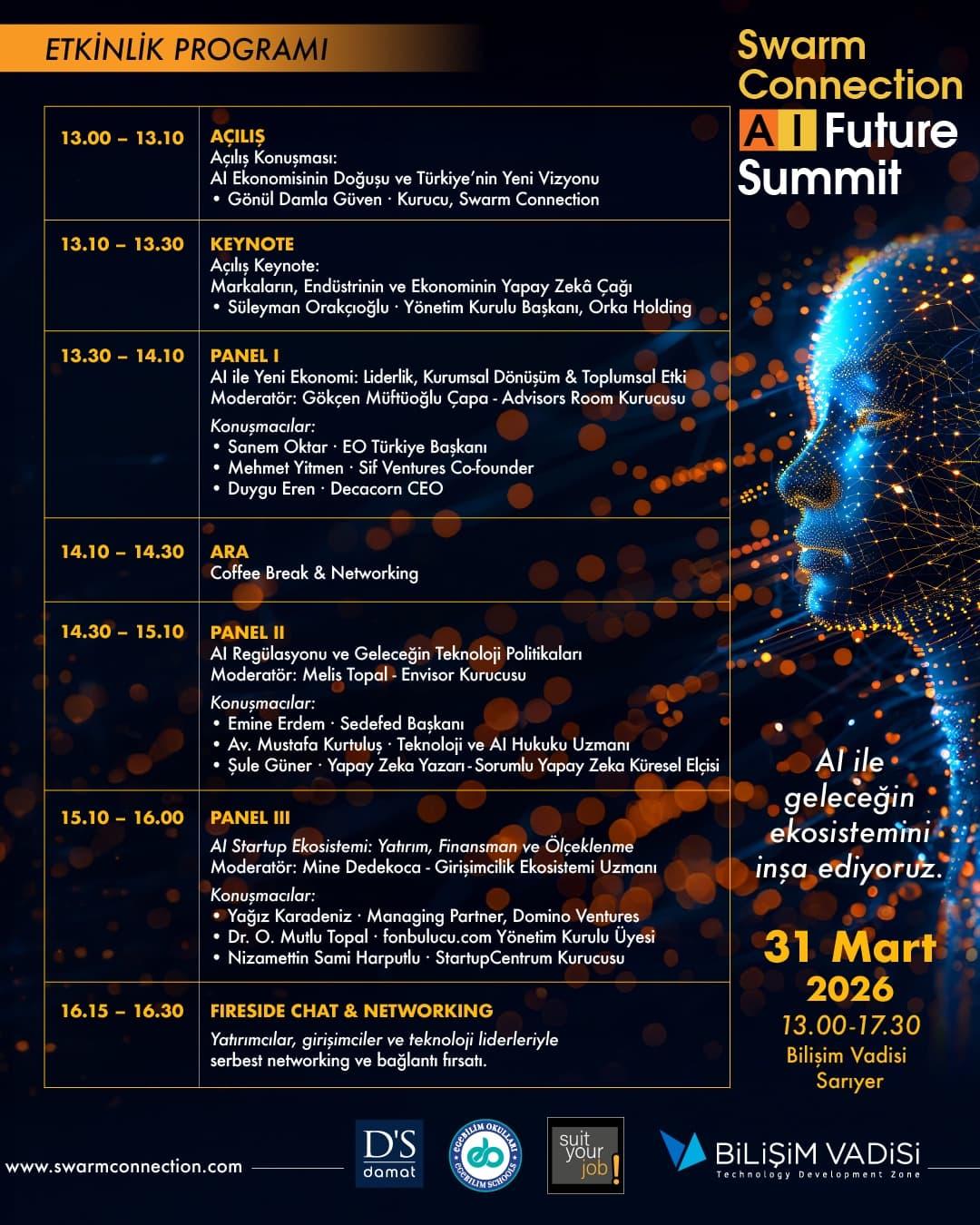 Swarm Connection AI Future Summit 2026 - Etkinlik Programı