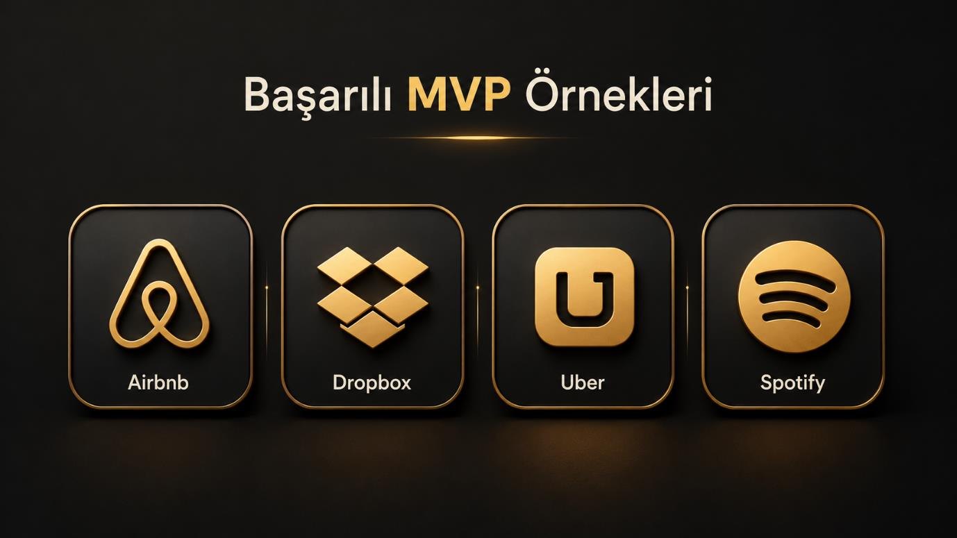 MVP Nedir? Minimum Viable Product